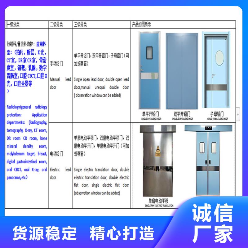 【铅门铅屏风厂家好产品价格低】