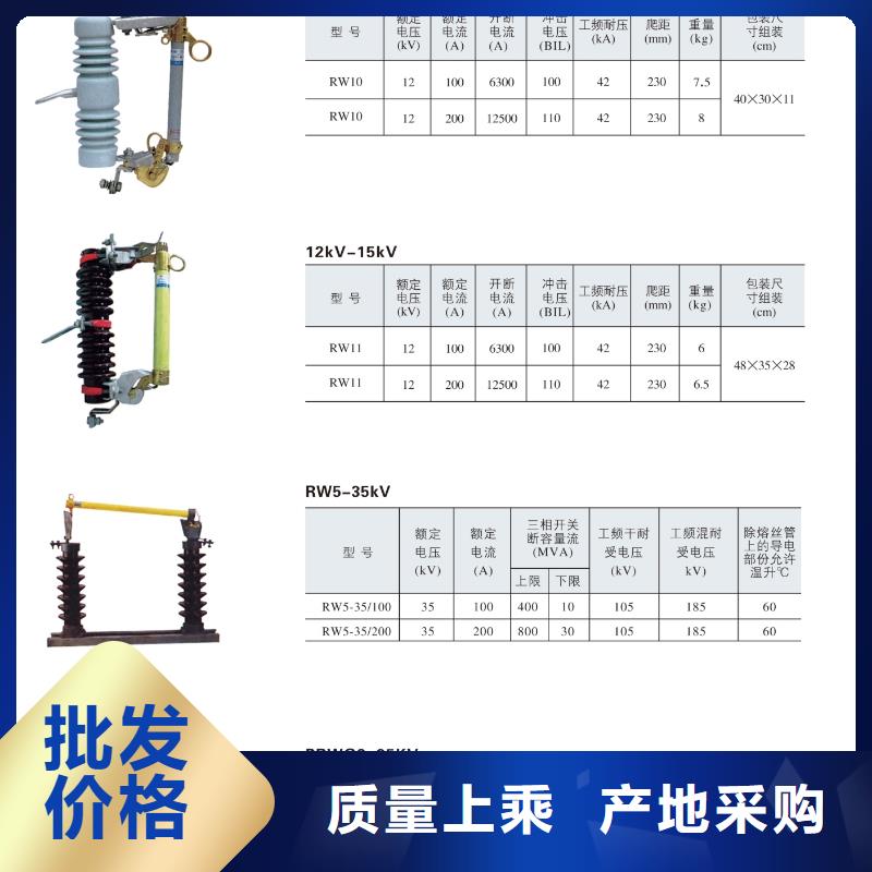 【熔断器-空气开关从厂家买售后有保障】