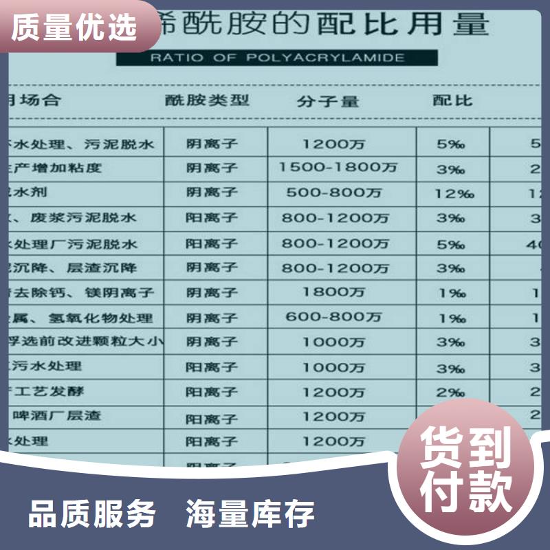 聚丙烯酰胺,柔性/刚性防水套管大品牌值得信赖