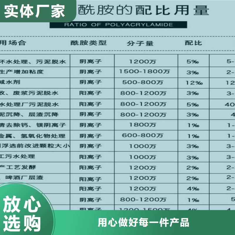 【活性炭-醋酸钠库存量大】