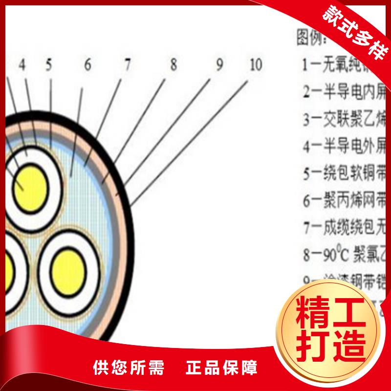 【矿用橡套电力电缆】计算机电缆源厂直接供货