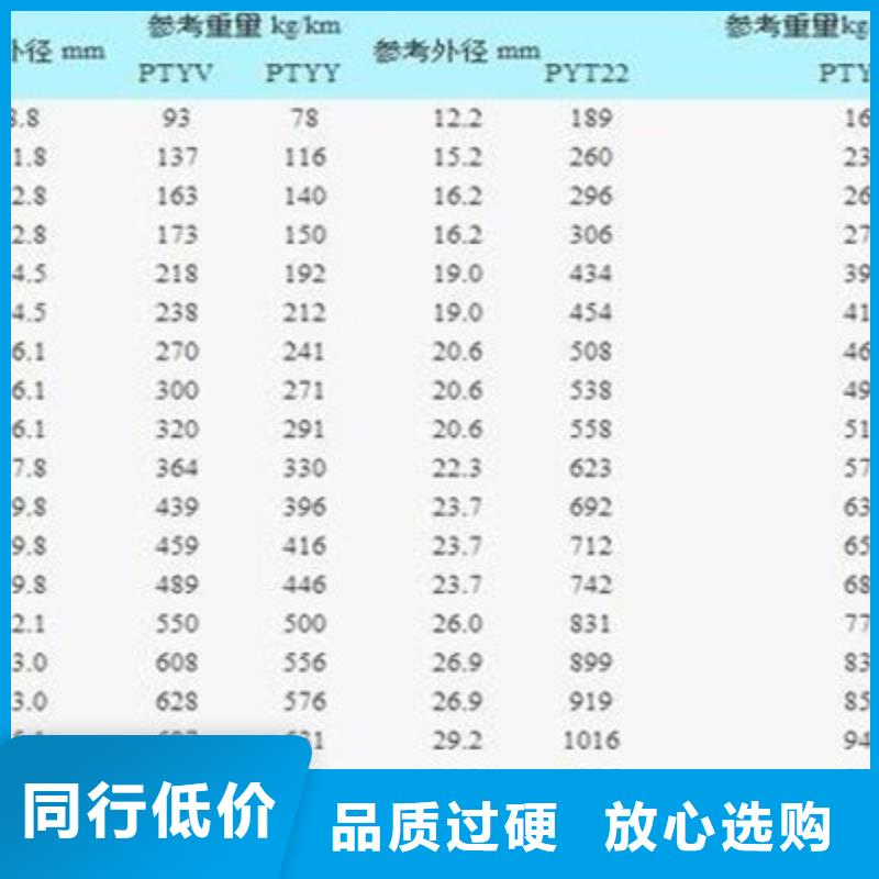 铁路信号电缆屏蔽电缆生产厂家