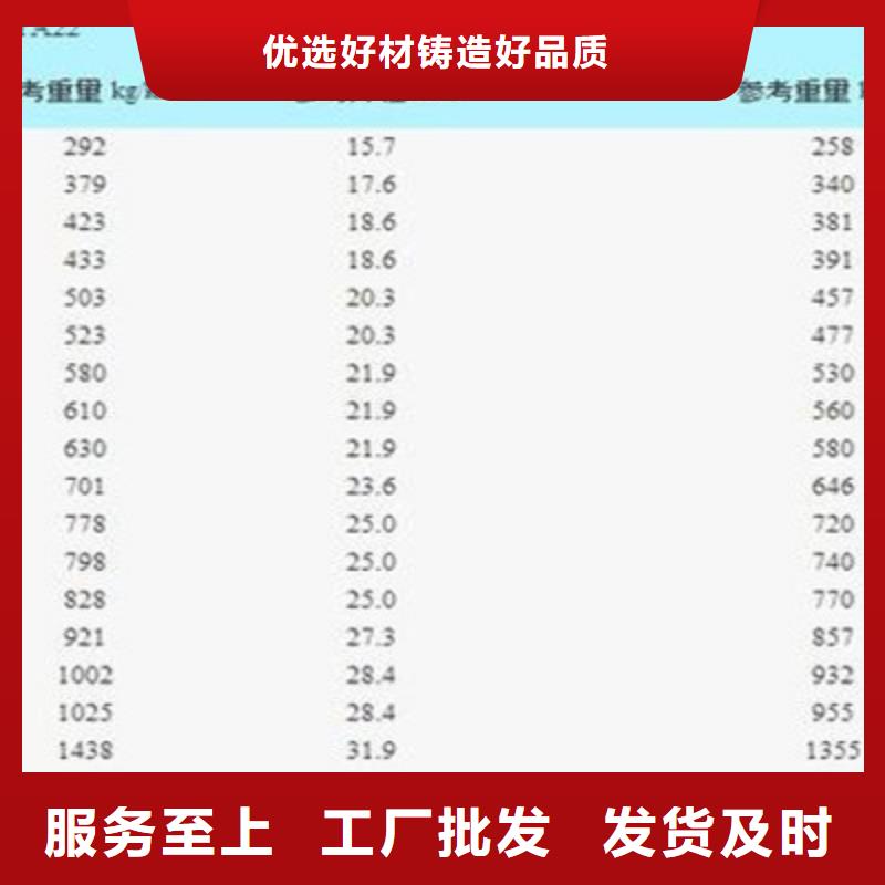 铁路信号电缆信号电缆批发货源