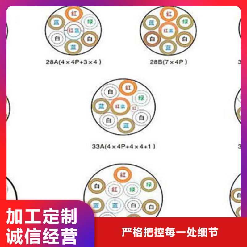 铁路信号电缆信号电缆专注生产制造多年