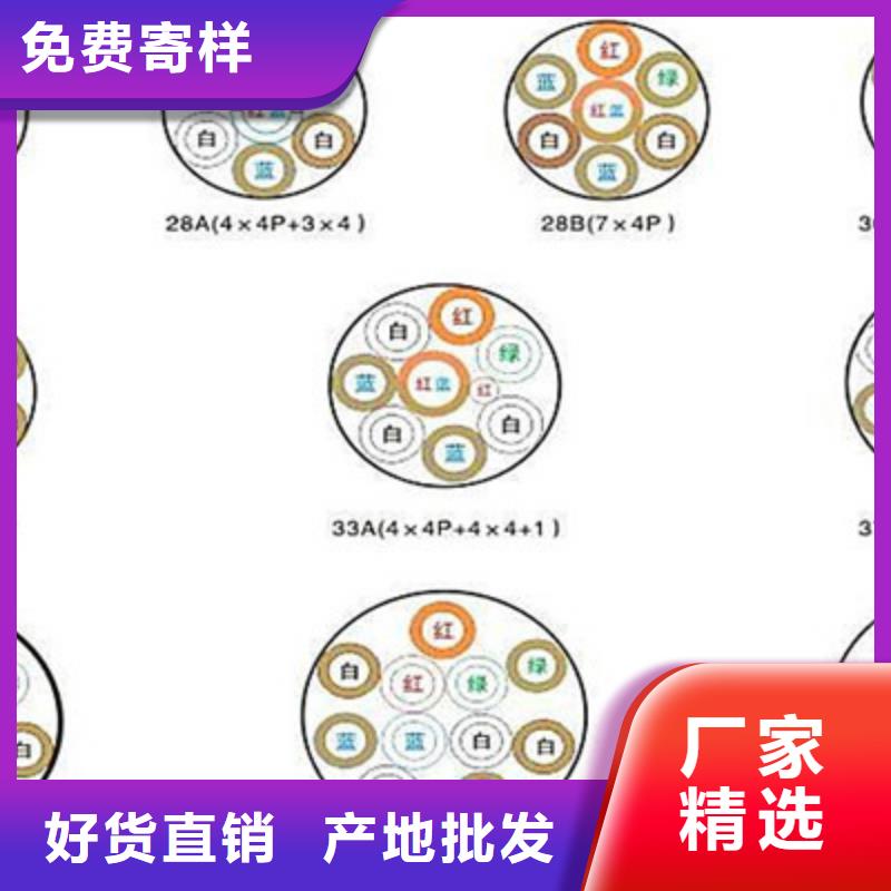 【铁路信号电缆】煤矿用阻燃通信电缆厂家工艺先进