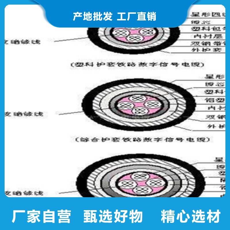 铁路信号电缆,电缆生产厂家品质服务