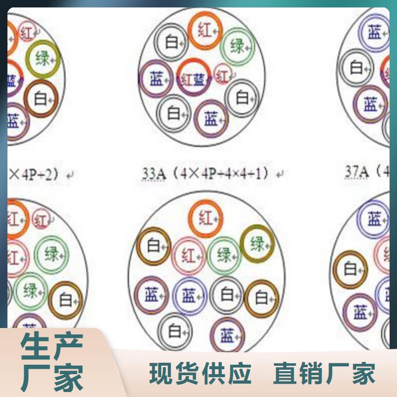 铁路信号电缆通信电缆品牌企业