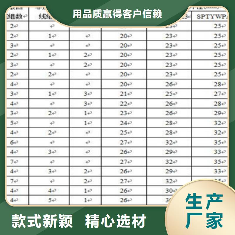 铁路信号电缆控制电缆经销商