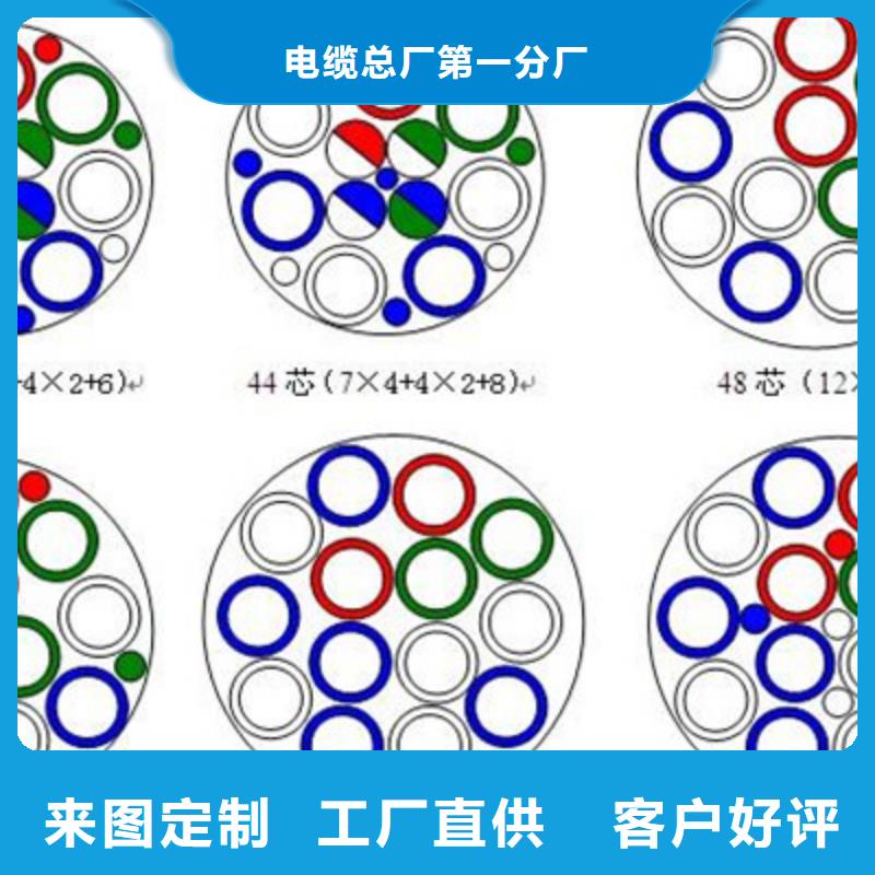 【铁路信号电缆】通信电缆一件也发货