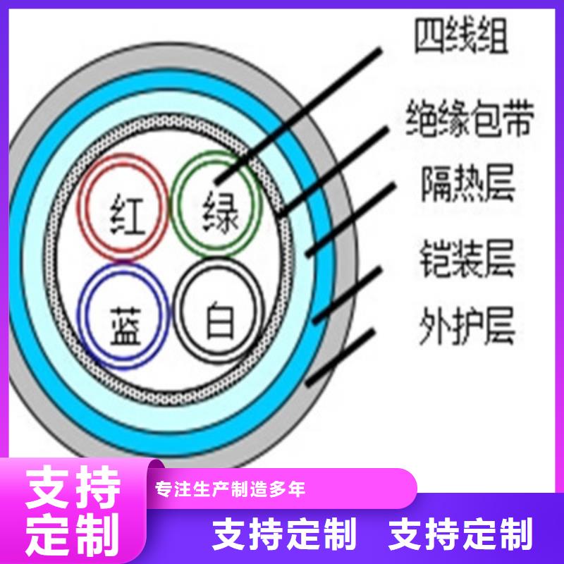 铁路信号电缆通信电缆应用广泛