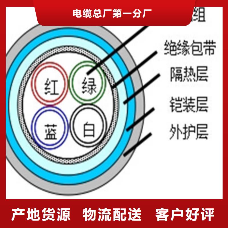 铁路信号电缆,电缆生产厂家品质服务