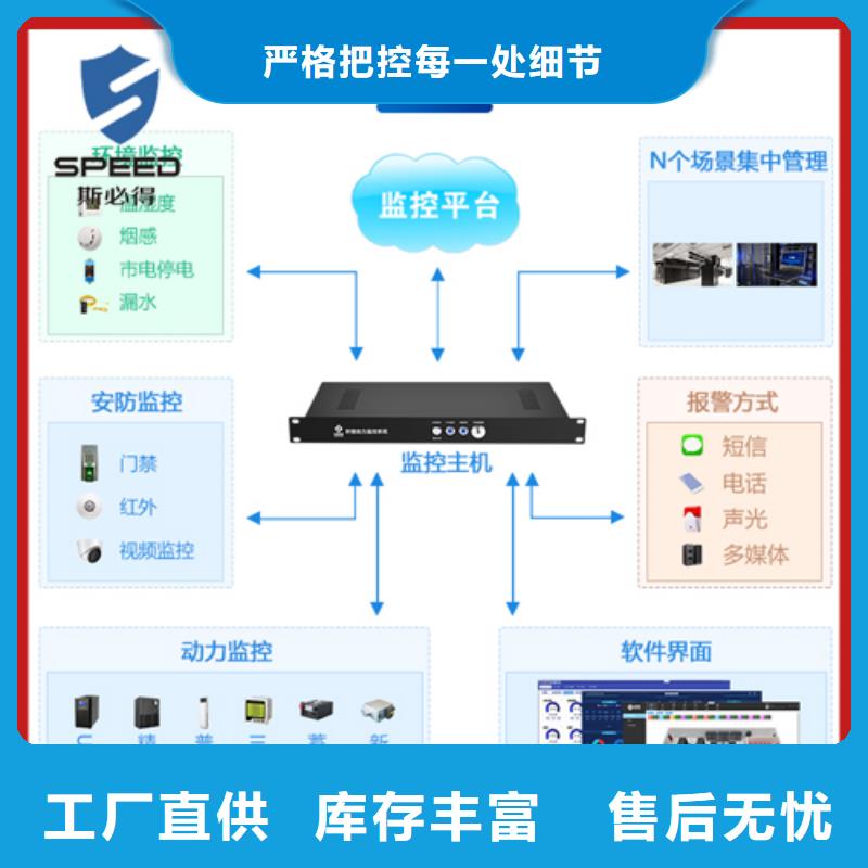 【动环主机】动环监控系统厂家大量现货