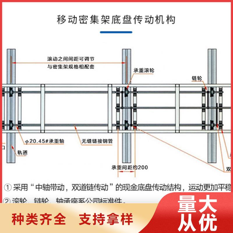 【手摇密集柜档案柜厂家一手货源】