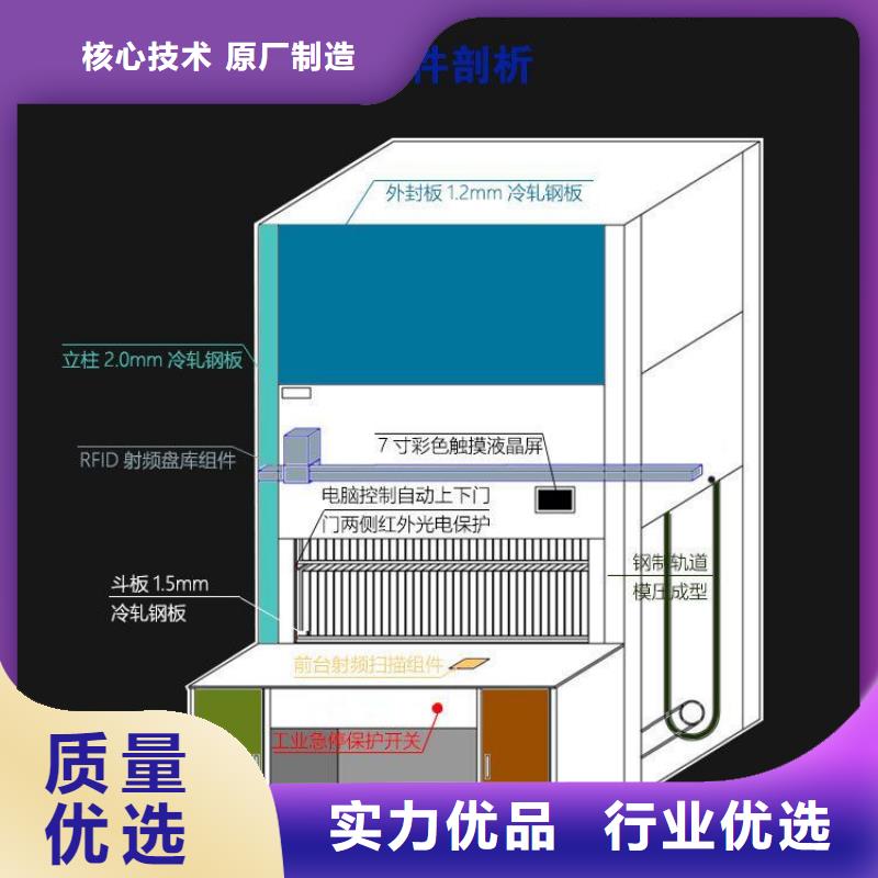 选层柜【阅览室书架】支持货到付清