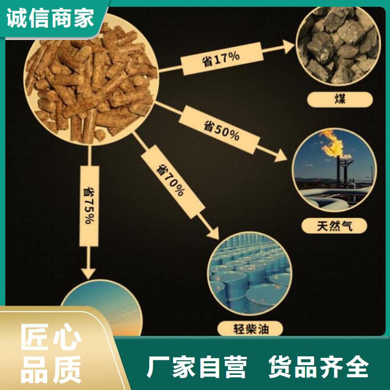 颗粒燃料生物燃料颗粒常年供应