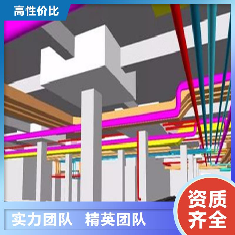 工程预算【建筑项目投资分析】实力公司