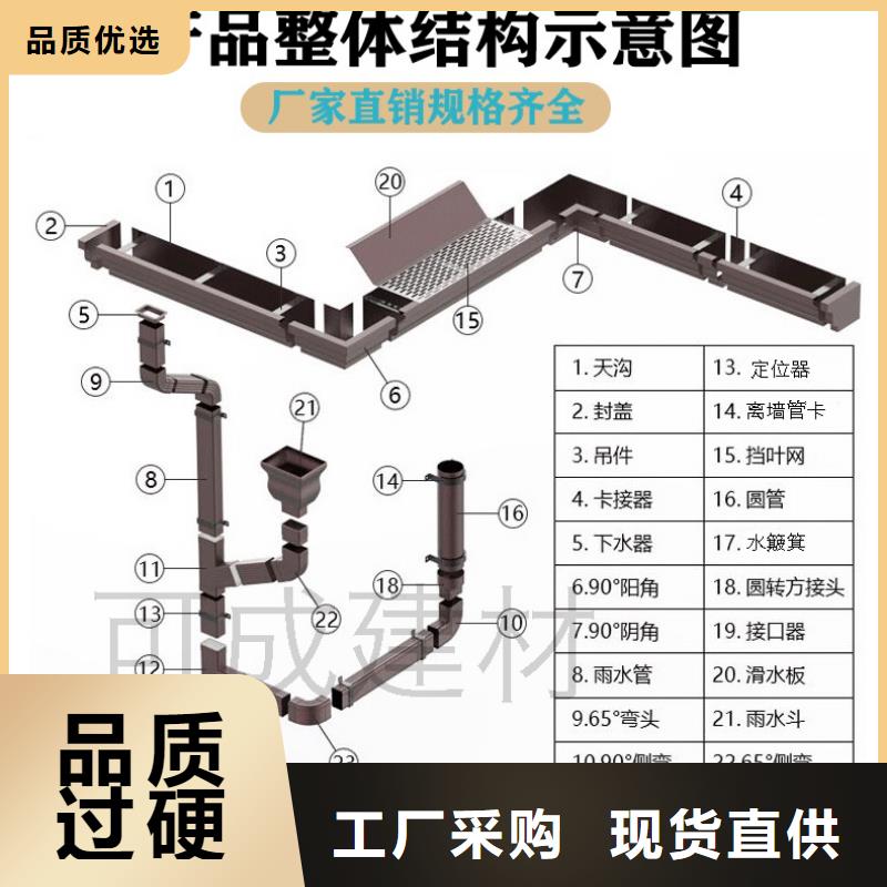 雨水管,【厂房彩钢雨水管】一站式供应