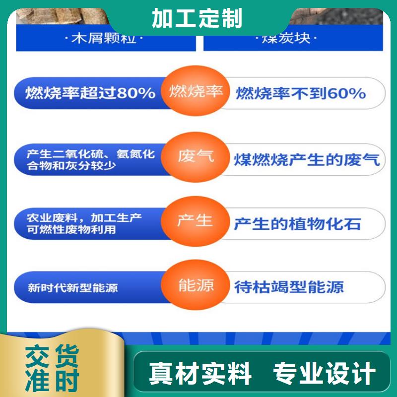 【颗粒机撕碎机支持定制批发】