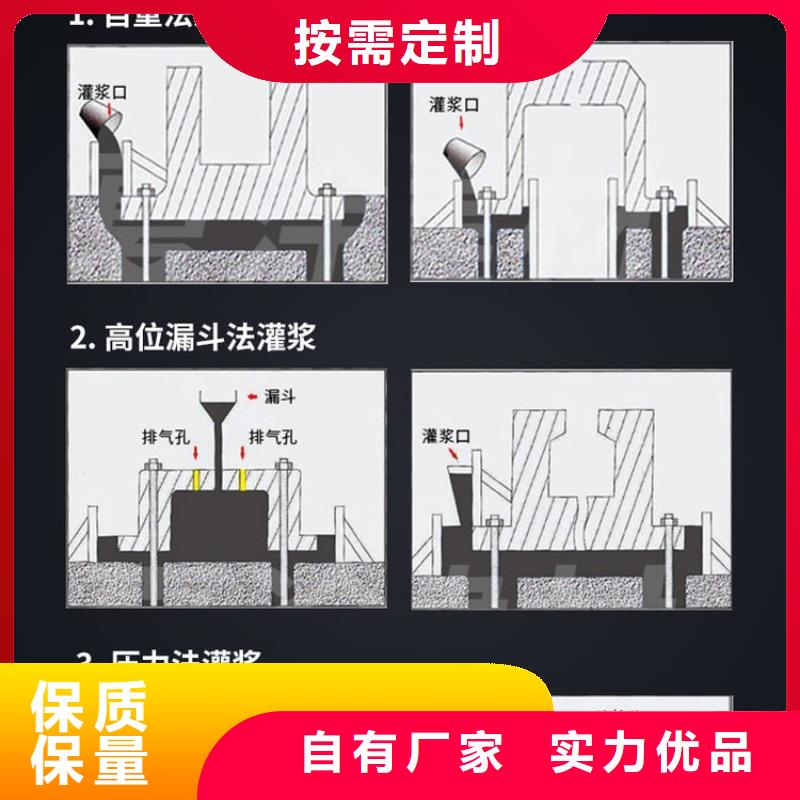 C80灌浆料实体厂家