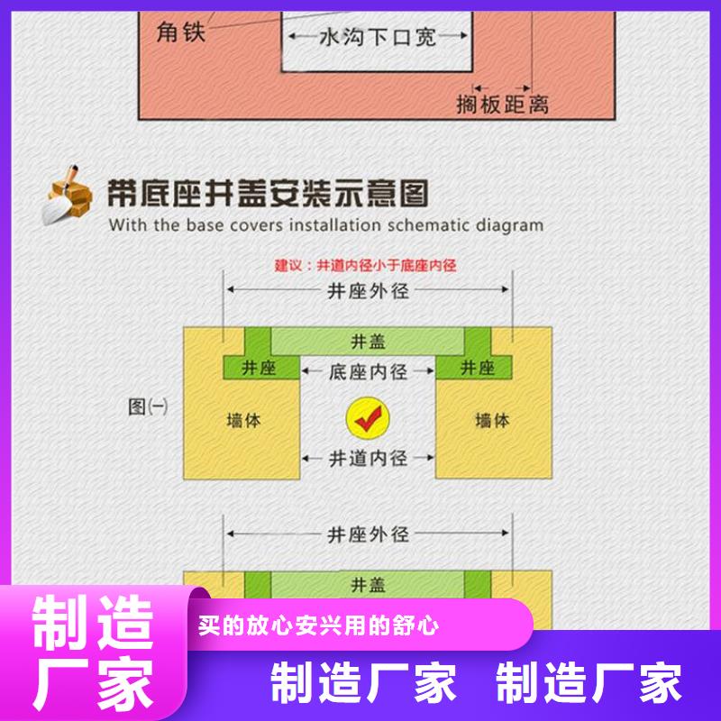 【井盖球磨铸铁井盖价格透明】