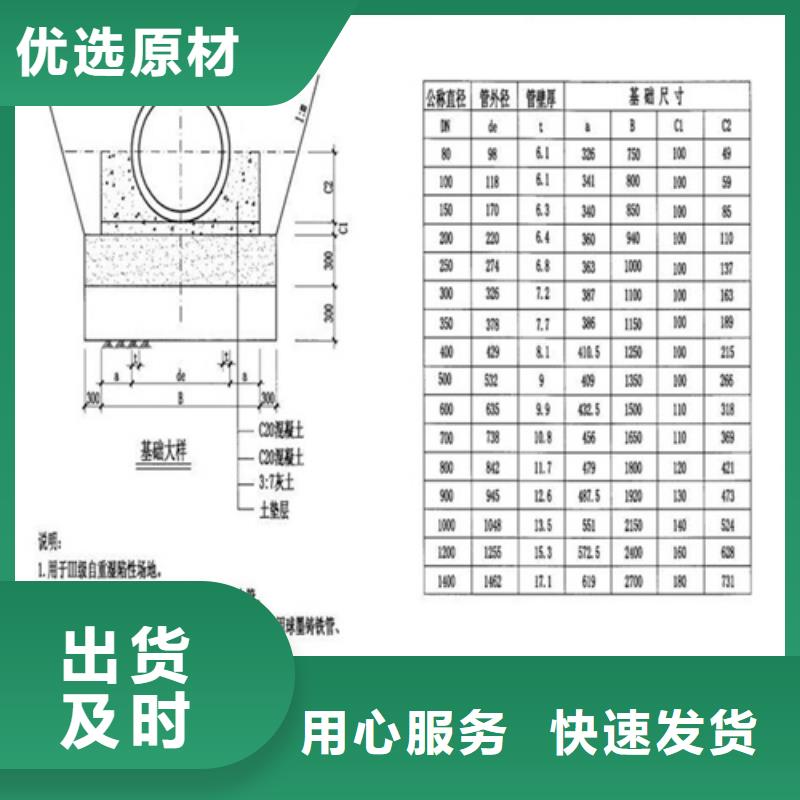 井盖_【球墨铸铁井盖】的简单介绍