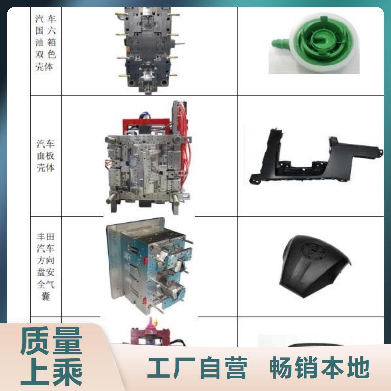 优质注塑产品困气原因及解决方法的生产厂家