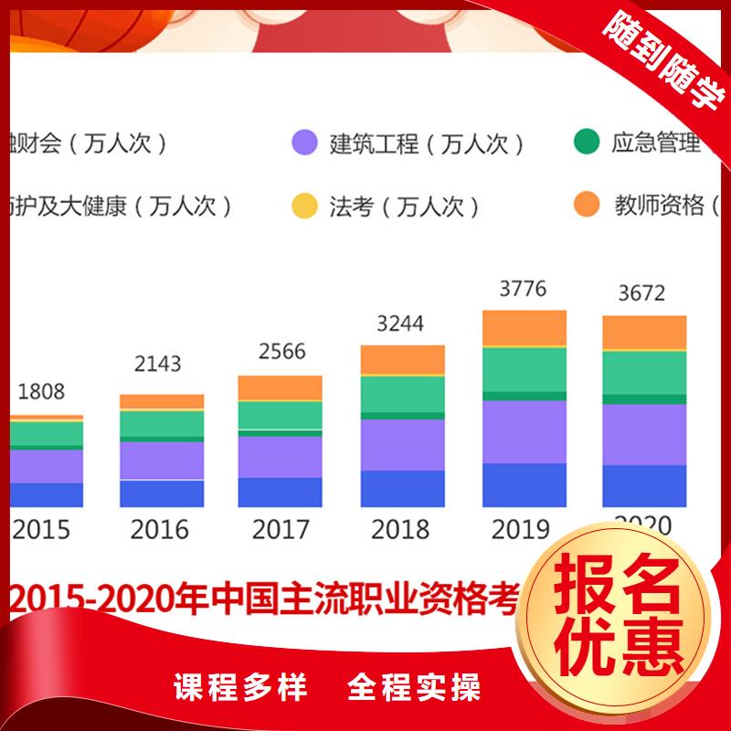 【成人教育加盟,【市政公用一级建造师】手把手教学】