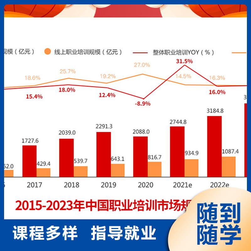 成人教育加盟_中级职称评审就业快