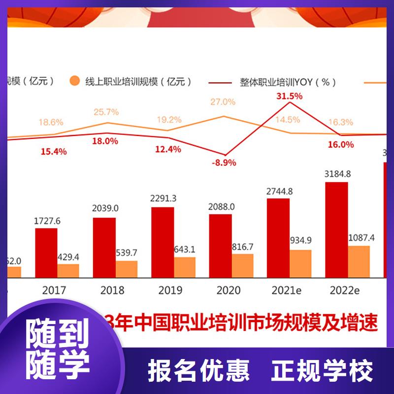 【成人教育加盟】-造价工程师免费试学