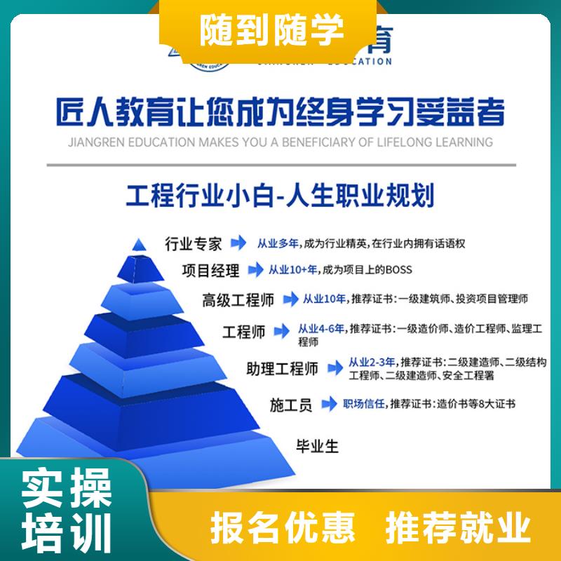 【中级职称党建培训机构就业前景好】