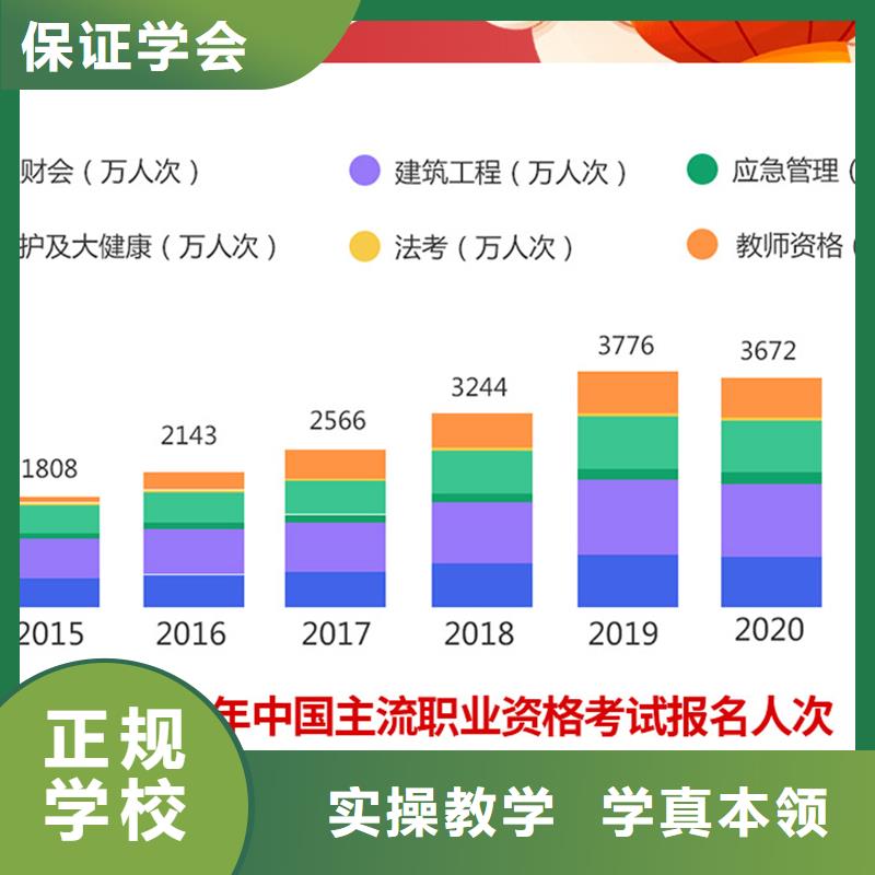 经济师高级经济师全程实操