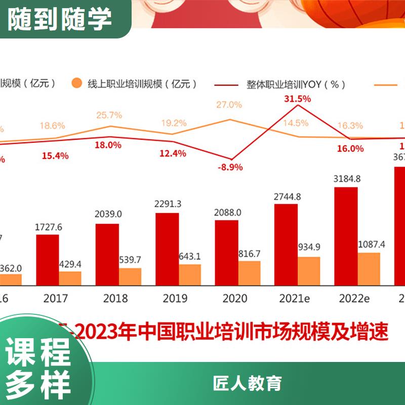 经济师一级建造师保证学会