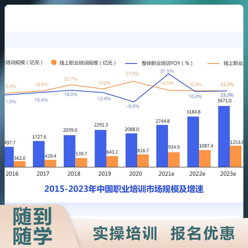 经济师-二级消防工程师师资力量强