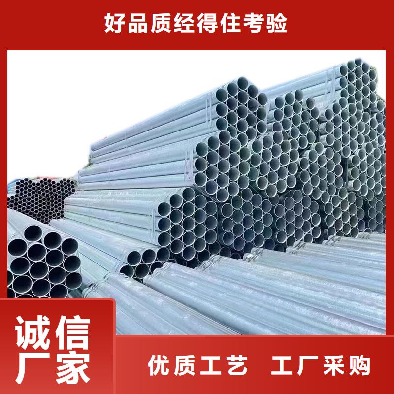 友发镀锌焊管价格