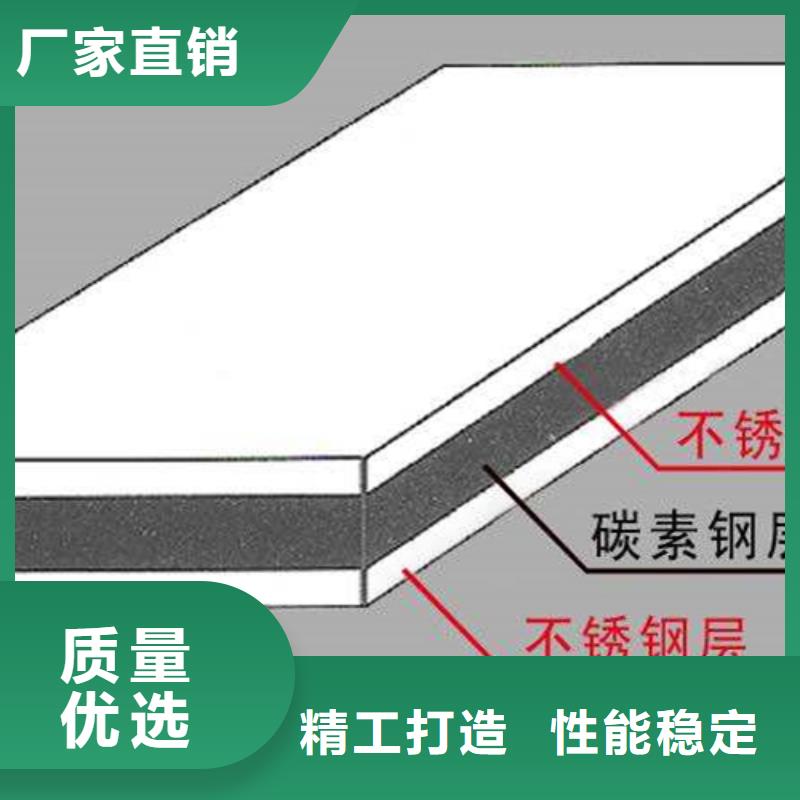 不锈钢复合板白钢板实体厂家