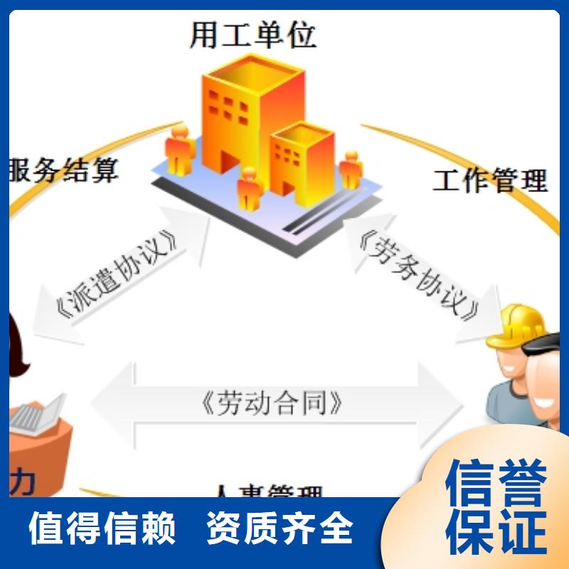 劳务派遣有实力