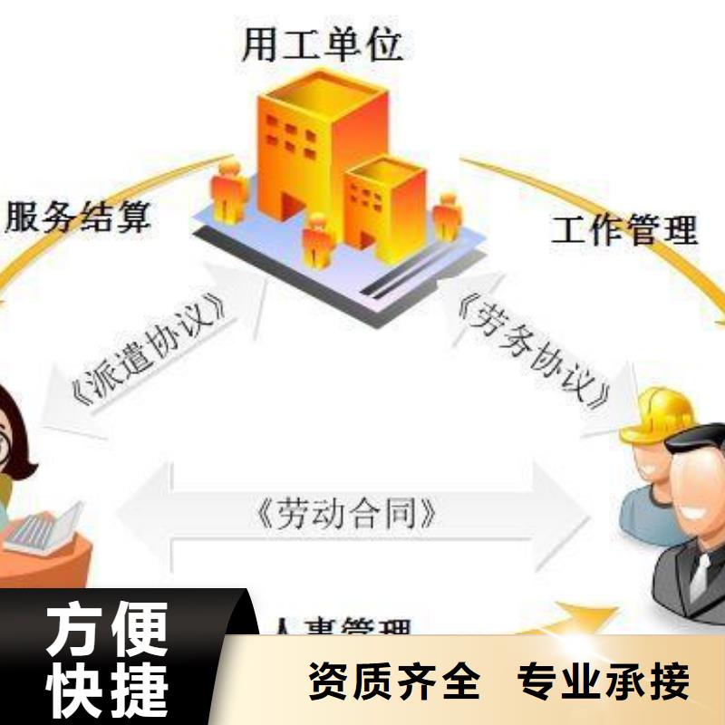 劳务派遣_【劳务外包】质优价廉