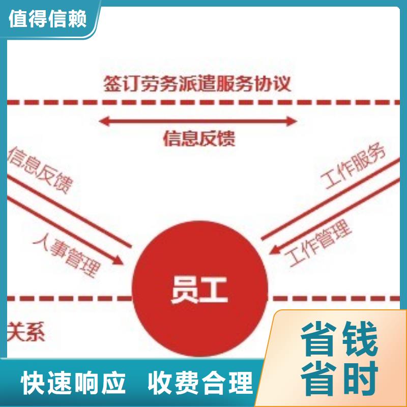 劳务派遣劳务派遣公司实力团队