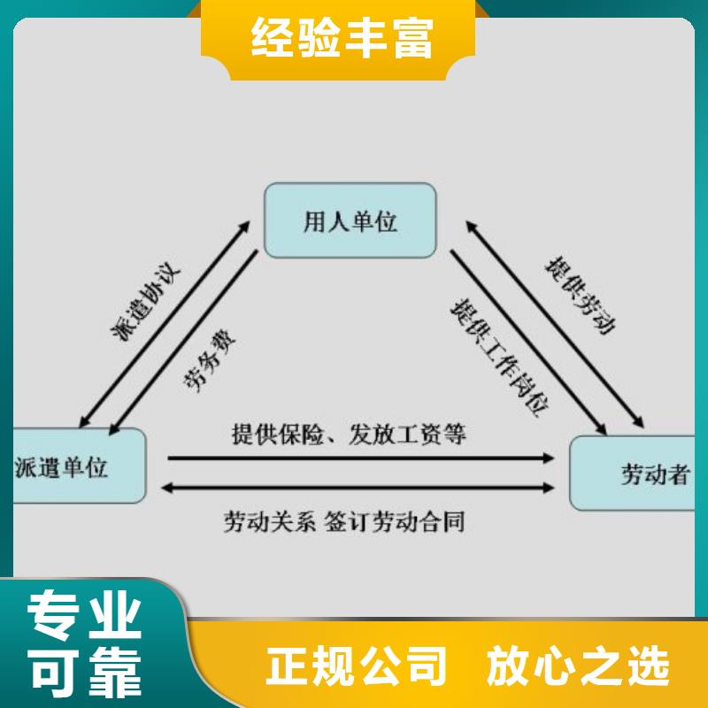 劳务派遣劳务外包诚信