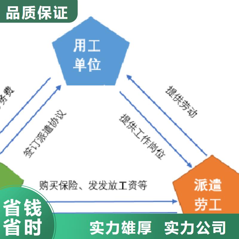 劳务派遣劳务外派品质优