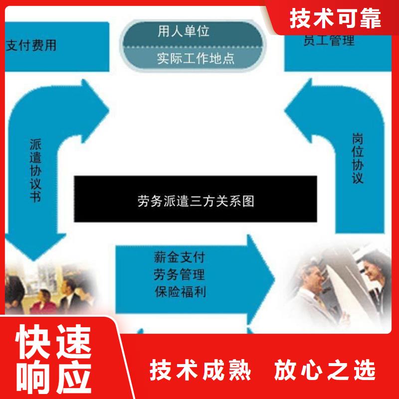 劳务派遣临时工派遣24小时为您服务