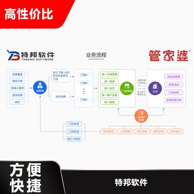 软件erp企业管理系统软件承接