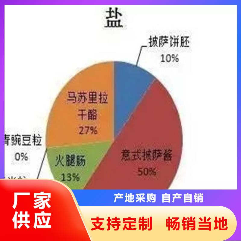 成分分析成分分析机构欢迎来电询价