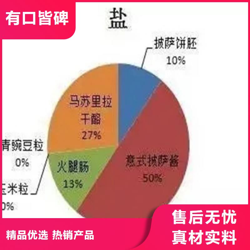 成分分析【分析未知成分机构】支持批发零售