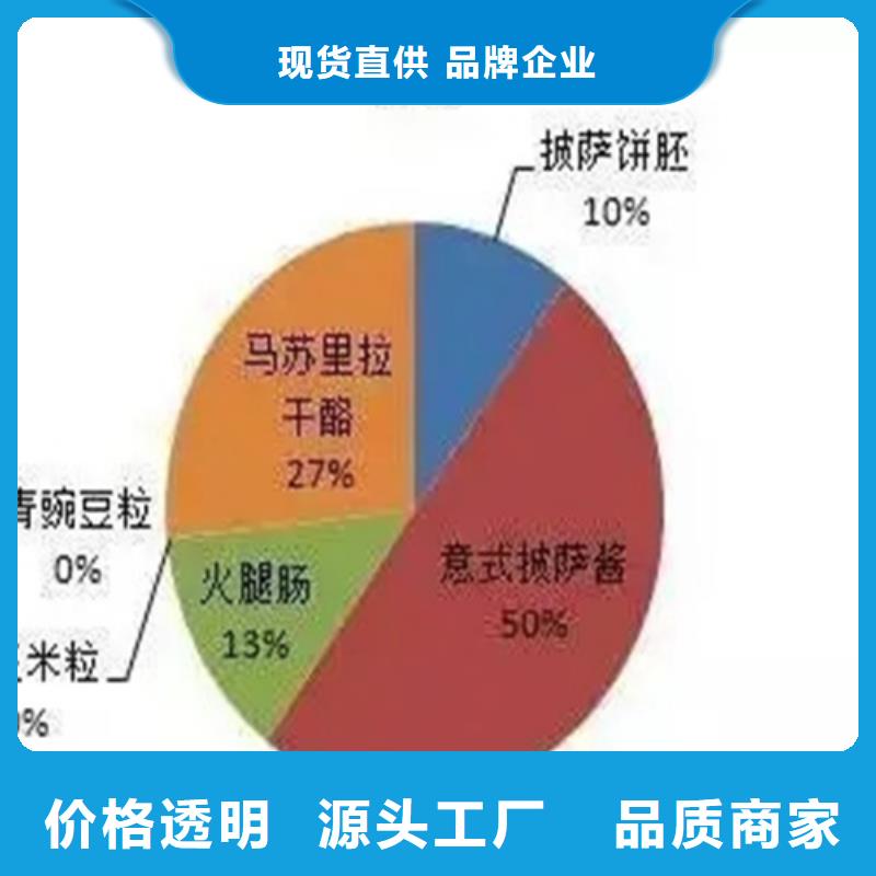 成分分析配方分析机构实力工厂