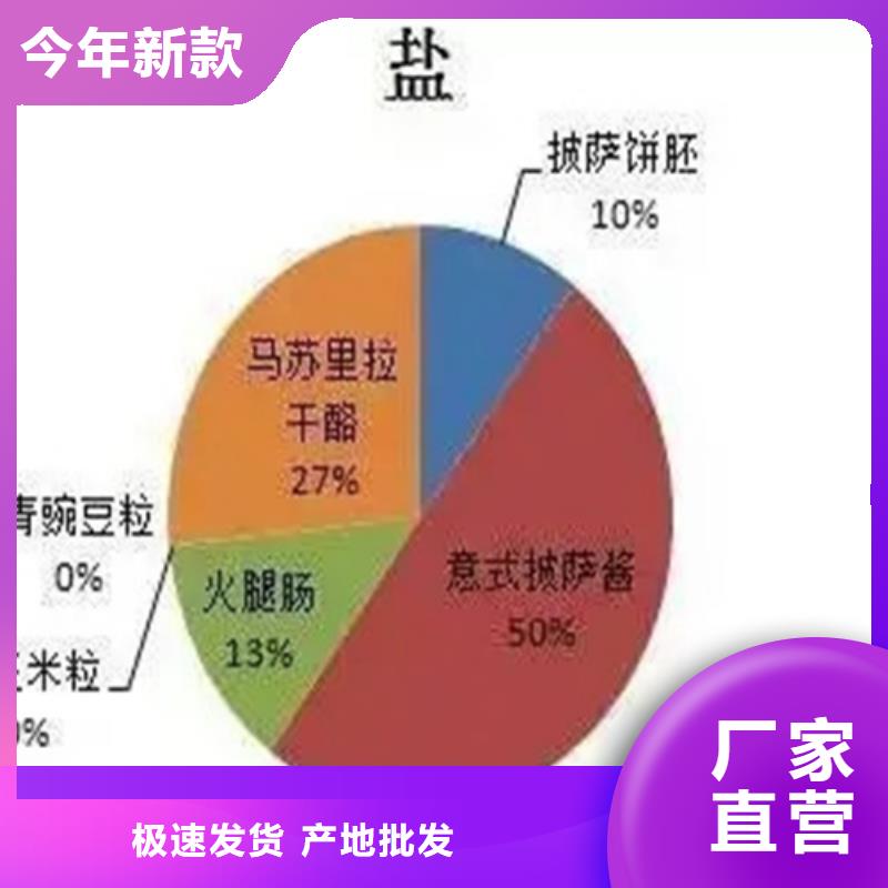 【成分分析】pvdf成分分析做工细致