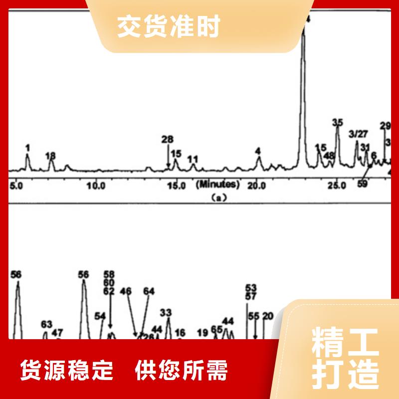 成分分析日化品成分分析源头厂家量大价优