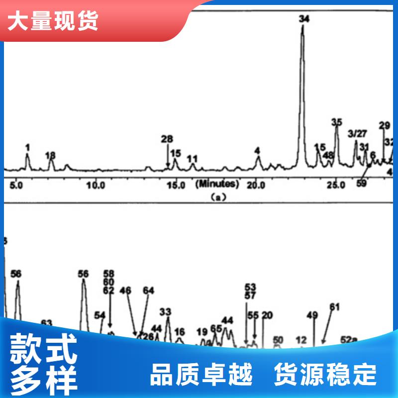 成分分析【分析未知成分机构】支持批发零售