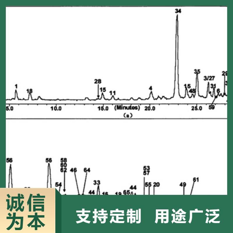 成分分析_【成分分析检测机构】追求品质