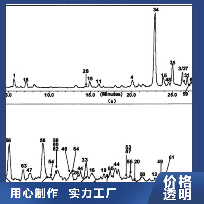 成分分析【成分分析机构机构】产品优良